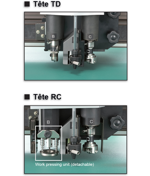 Têtes de la CF2